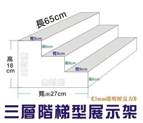 樓梯大小|ufeff室內樓梯標準尺寸設計規範 